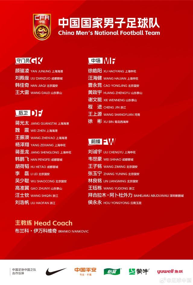 足球投注-国足最新一期名单：刘诚宇、王钰栋等多名小将入选